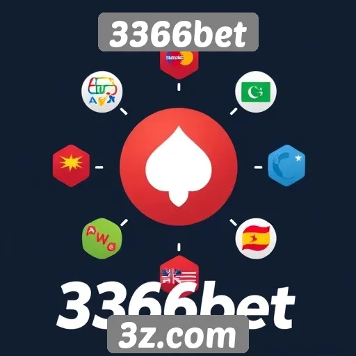 Estudo sobre as opções de pagamento no 3366bet